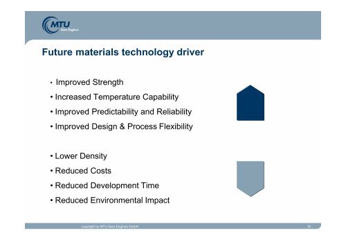 Aero Engine Materials - MTU Aero Engines