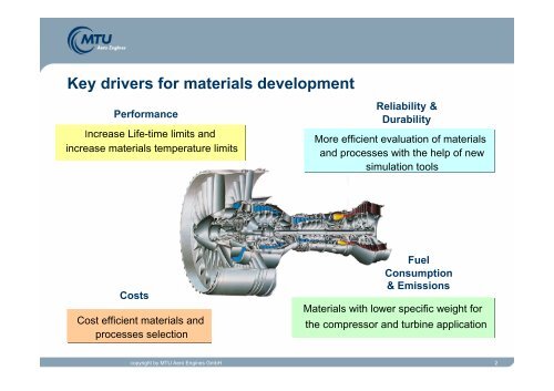 Aero Engine Materials - MTU Aero Engines