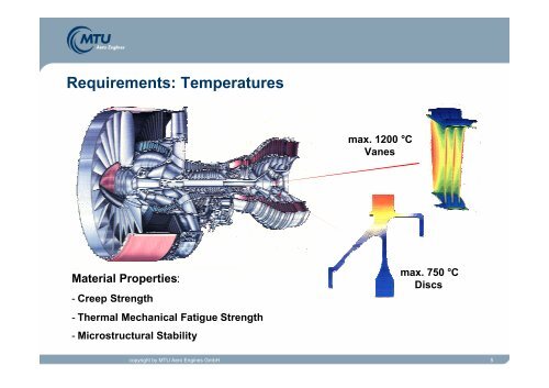 Aero Engine Materials - MTU Aero Engines