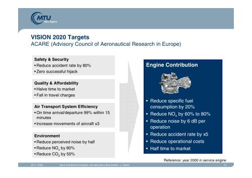 Zukünftige Flugantriebe - MTU Aero Engines