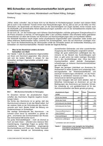 MIG-Schweißen von Aluminiumwerkstoffen leicht ... - SaxWeld GmbH