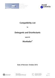 Compatibility List - Munk+Schmitz GmbH & Co