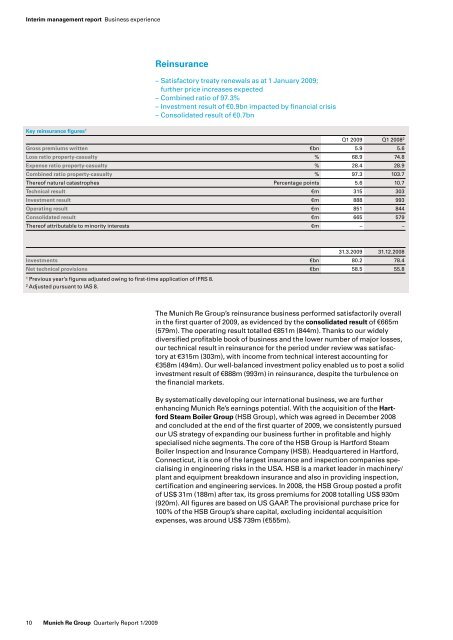 Quarterly Report 1/2009 - Munich Re Group
