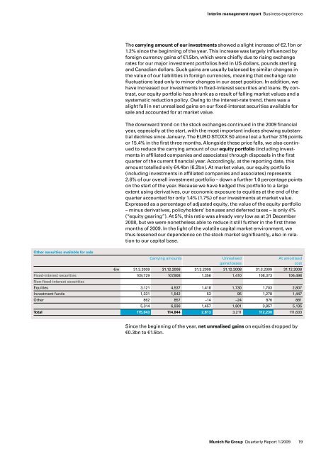 Quarterly Report 1/2009 - Munich Re Group