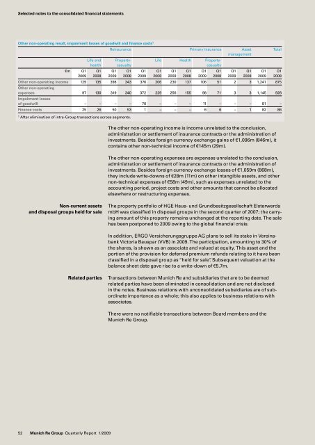 Quarterly Report 1/2009 - Munich Re Group