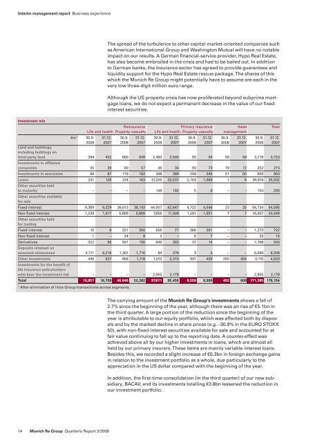 Quarterly Report 3/2008 (PDF, 308 KB) - Munich Re