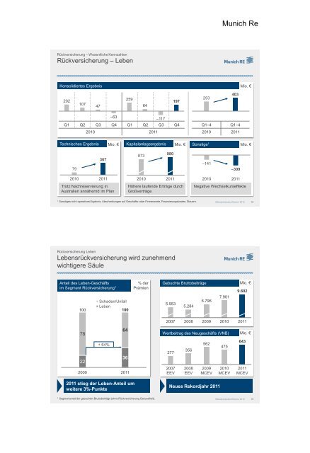 PDF, 547 KB - Munich Re