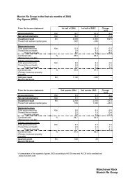 Munich Re Group in the first six months of 2004 Key figures (IFRS)