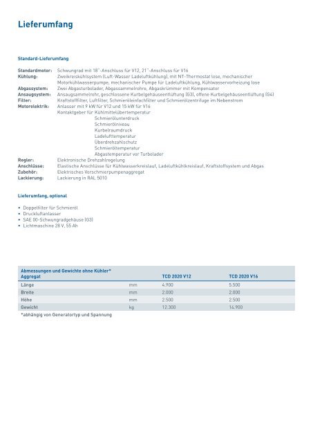 TCD 2020 - MWM