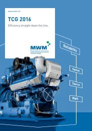 The TCG 2016. Top performance from MWM â used successfully ...