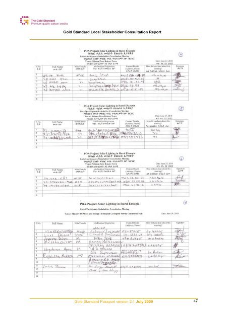 GSV2 LSC-Report-VPA1 - MyClimate