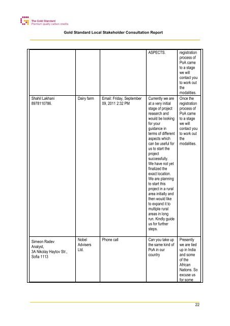 Clean development mechanism project design ... - myclimate