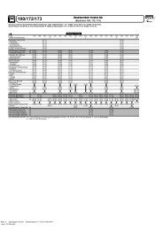 Gesamtverkehr Vordere Alb (Buslinien 100, 172, 173)