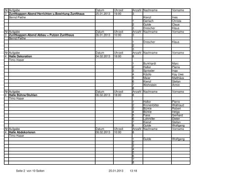 Nr Aufgabe Datum Uhrzeit Anzahl Nachname Vorname 1 Herrichten ...