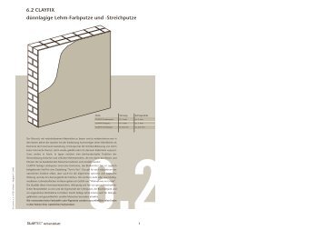 und Streichputze.pdf - bei Naturalis-Traunstein