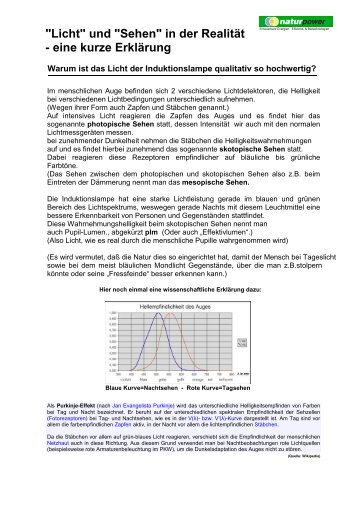 Warum ist Induktionslicht so hochwertig? - naturpower