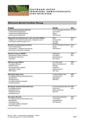 Forstliche Planung - kaufmann+bader