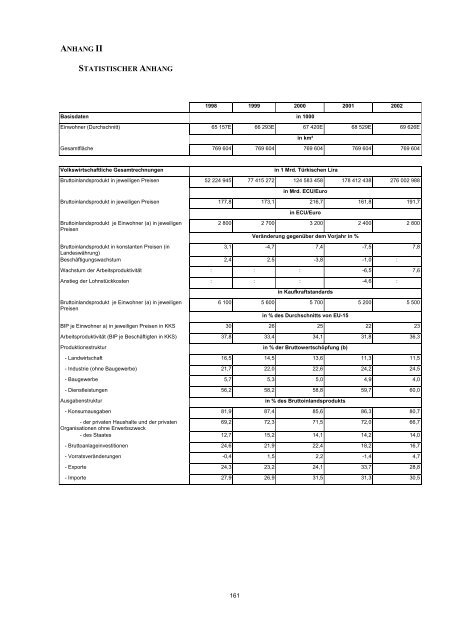 2003 Regelmäßiger Bericht über die Fortschritte der Türkei auf dem ...