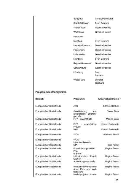 Arbeitshilfe Nr.1 Antragsverfahren, Fristen ... - bei der NBank