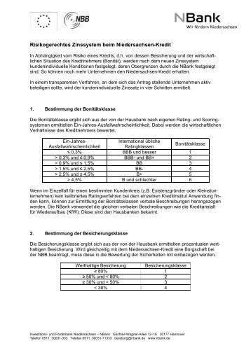 Hinweise zum risikogerechten Zinssystem  beim ... - bei der NBank