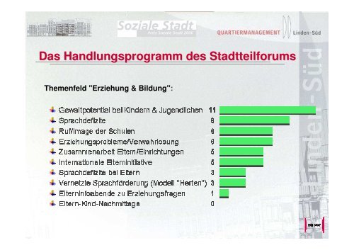 Vortrag LTS Mai 2007\374 - bei der NBank