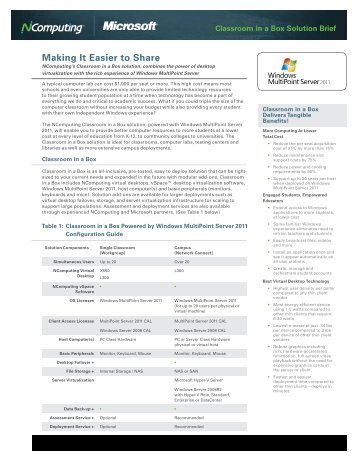 Download the solution brief - NComputing