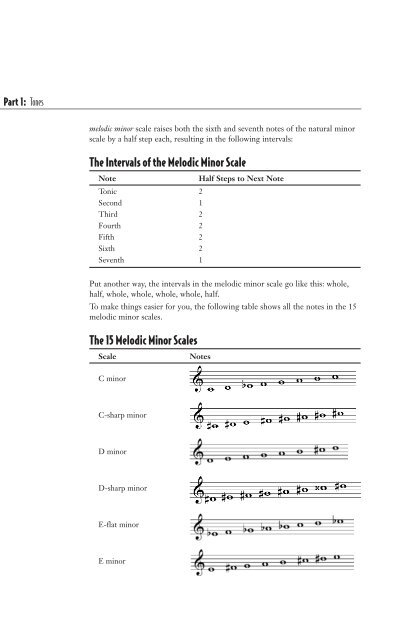 The_Complete_Idiot%27s_Guide_To_Music_Theory