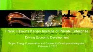 Driving Economic Development