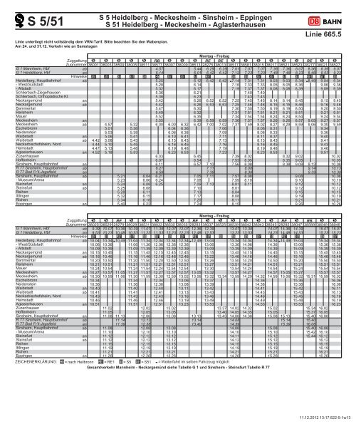 Vollständiger VRN-Fahrplan: &quot;S5-51&quot; - Neidenstein