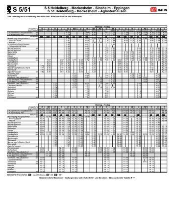 Fahrplan S-Bahn Linie S51 - Neckarbischofsheim