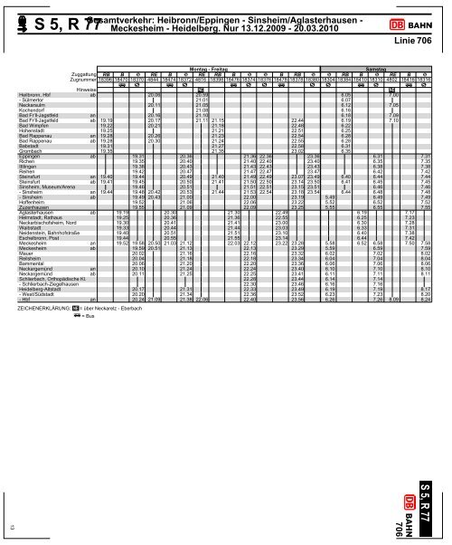 Fahrplan S-Bahn Schwarzbachtal - Neckarbischofsheim