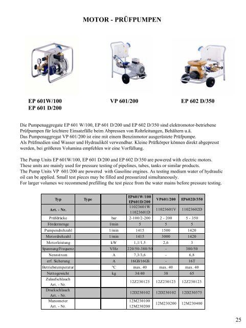 MOTOR - PRÜFPUMPEN - Nelke GmbH