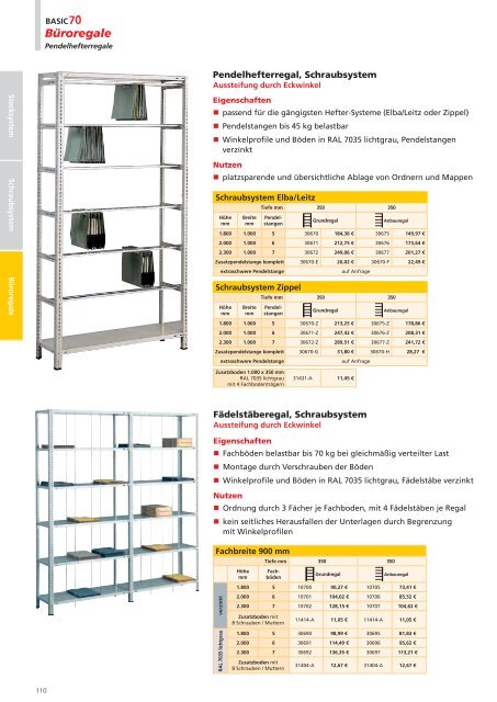 Datenblatt als Download - Nelke GmbH