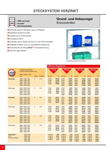 STECKSYSTEM VERZINKT - Nelke GmbH