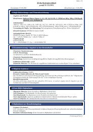 Sicherheitsdatenblatt - NETdental