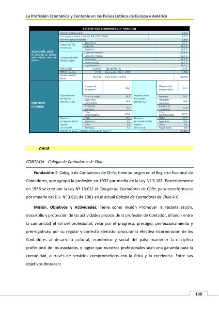 DOCUMENTO%20COMPLETO%20con%20Dir