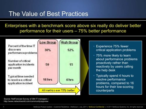 Service - NetScout