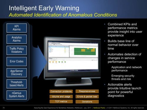 roadshow_am_ntct_assuring_user_experienct_2012-03 - NetScout