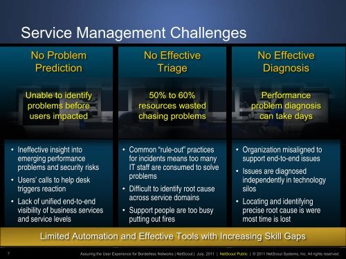 roadshow_am_ntct_assuring_user_experienct_2012-03 - NetScout