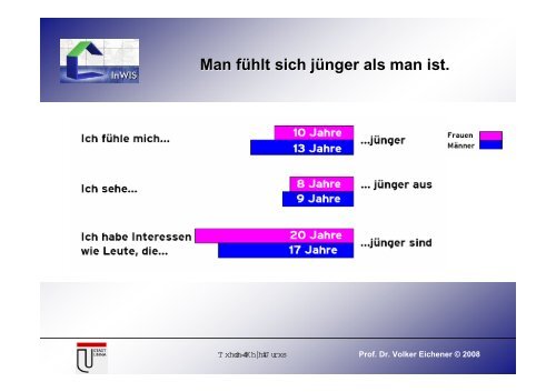 Präsentation Prof. Dr. Volker Eichener - Städte-Netzwerk NRW