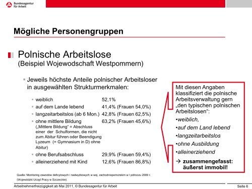 Folie 1 - IHK Neubrandenburg