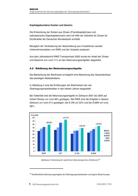 LBD-Gutachten - Bundesverband Neuer Energieanbieter