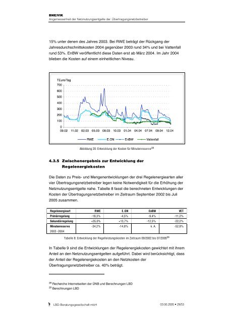 LBD-Gutachten - Bundesverband Neuer Energieanbieter