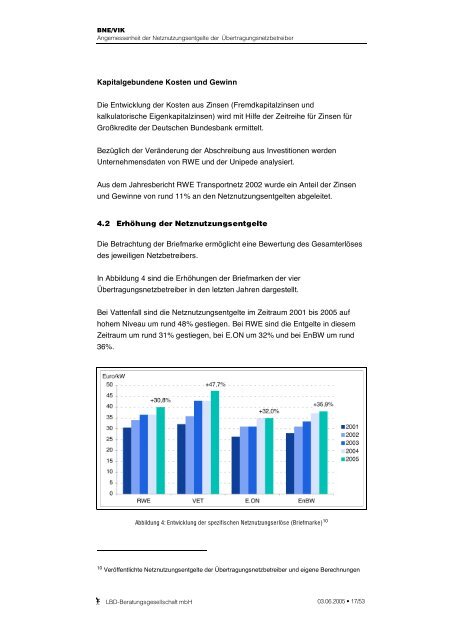 Das Gutachten zum Download - Bundesverband Neuer ...