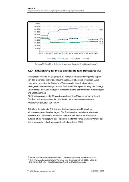 Das Gutachten zum Download - Bundesverband Neuer ...