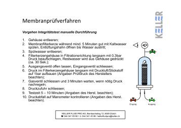 Integritätstest (Druckhaltetest) - KELLER Fluid Pro AG