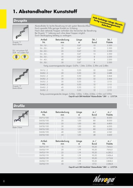 Produktkatalog - Nevoga