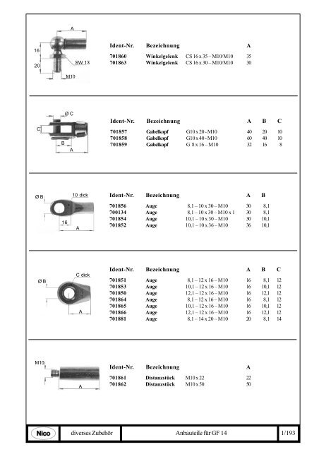 Katalog