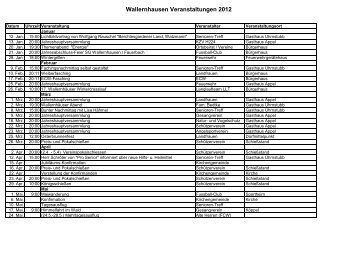 Wallernhausen Veranstaltungen 2012 - Nidda