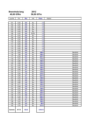 Verkaufsliste Brennholz lang